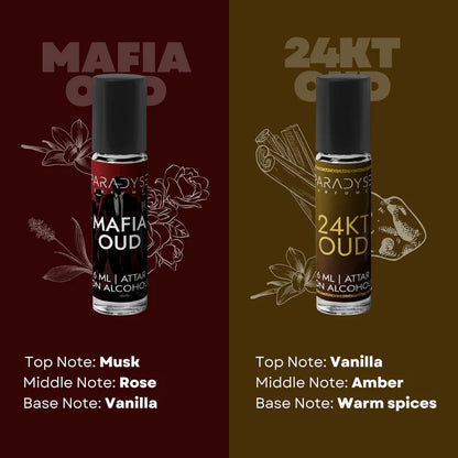 Middle East Oud Attars - Mafia Oud | Gentlemen Oud | Caramel Oud | 24KT Oud | Pack Of 4